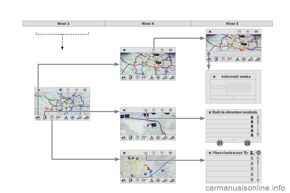 CITROEN DS5 HYBRID 2016 Ghiduri De Utilizare (in Romanian) 3132
Nivel 3Nivel 4Nivel 5
Statii de alimentare localizate
Filtrare in functie de locuri
Informatii meteo CITROEN DS5 HYBRID 2016 Ghiduri De Utilizare (in Romanian) 3132
Nivel 3Nivel 4Nivel 5
Statii de alimentare localizate
Filtrare in functie de locuri
Informatii meteo