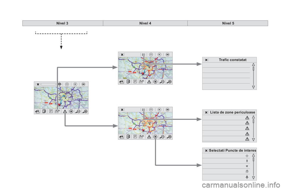 CITROEN DS5 HYBRID 2016 Ghiduri De Utilizare (in Romanian) Nivel 3Nivel 4Nivel 5
Selectati Puncte de interes
Lista de zone periculoase
Trafic constatat CITROEN DS5 HYBRID 2016 Ghiduri De Utilizare (in Romanian) Nivel 3Nivel 4Nivel 5
Selectati Puncte de interes
Lista de zone periculoase
Trafic constatat