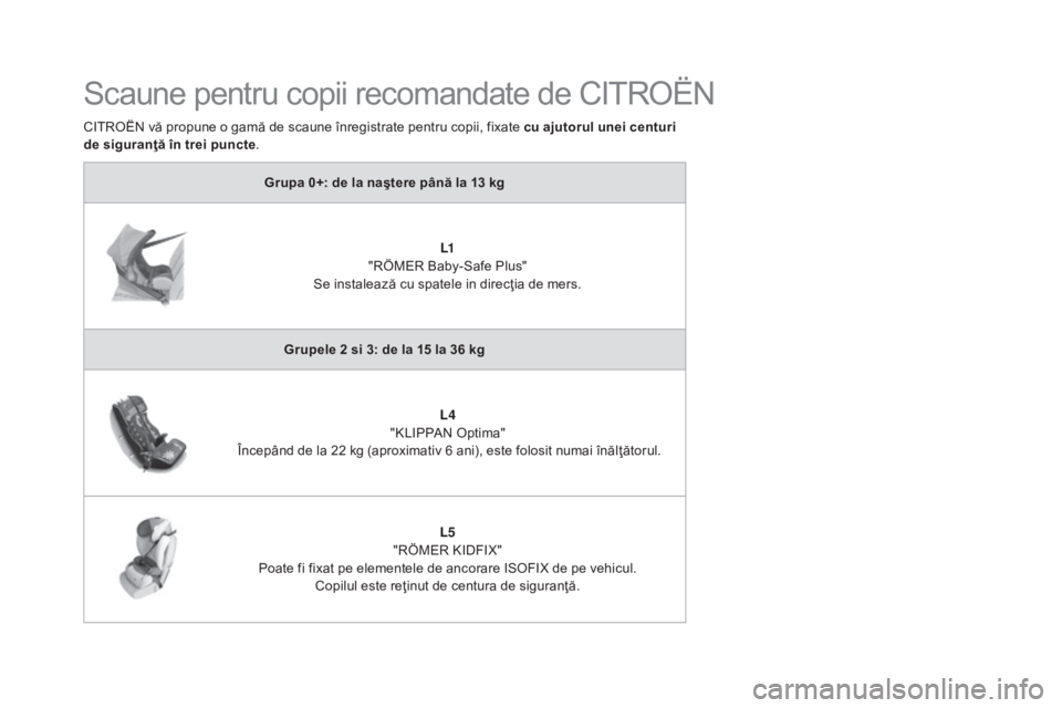 CITROEN DS5 HYBRID 2015 Ghiduri De Utilizare (in Romanian) DS5_ro_Chap06_securite-enfants_ed01-2015
Grupa 0+: de la naştere până la 13 kgL1
"RÖMER Baby-Safe Plus"
Se instalează cu spatele in direcţia de mers.
Grupele 2 si 3: de la 15 la 36 kg L CITROEN DS5 HYBRID 2015 Ghiduri De Utilizare (in Romanian) DS5_ro_Chap06_securite-enfants_ed01-2015
Grupa 0+: de la naştere până la 13 kgL1
"RÖMER Baby-Safe Plus"
Se instalează cu spatele in direcţia de mers.
Grupele 2 si 3: de la 15 la 36 kg L