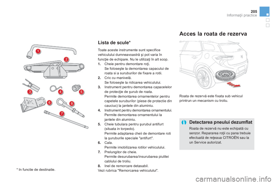 CITROEN DS5 HYBRID 2015 Ghiduri De Utilizare (in Romanian) 205
DS5_ro_Chap08_info-pratiques_ed01-2015
Lista de scule*
Acces la roata de rezerva
Roata de rezervă este fixata sub vehicul
printrun un mecanism cu troliu.
detectarea pneului dezumflat
Roata de re CITROEN DS5 HYBRID 2015 Ghiduri De Utilizare (in Romanian) 205
DS5_ro_Chap08_info-pratiques_ed01-2015
Lista de scule*
Acces la roata de rezerva
Roata de rezervă este fixata sub vehicul
printrun un mecanism cu troliu.
detectarea pneului dezumflat
Roata de re