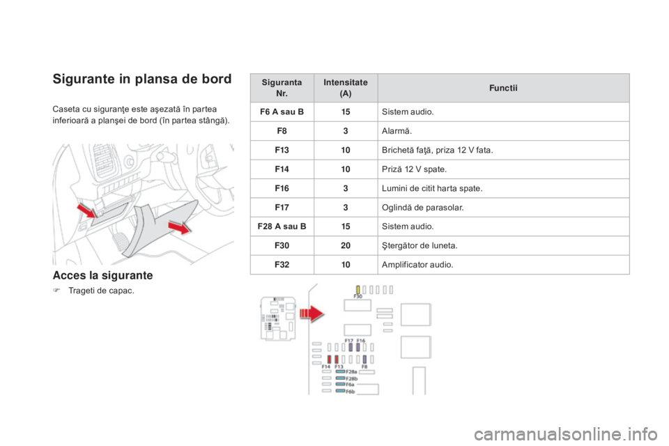 CITROEN DS5 HYBRID 2015 Ghiduri De Utilizare (in Romanian) DS5_ro_Chap08_info-pratiques_ed01-2015
Sigurante in plansa de bord
Caseta cu siguranţe este aşezată în partea
inferioară a planşei de bord (în partea stângă).
Acces la sigurante
F Trageti de CITROEN DS5 HYBRID 2015 Ghiduri De Utilizare (in Romanian) DS5_ro_Chap08_info-pratiques_ed01-2015
Sigurante in plansa de bord
Caseta cu siguranţe este aşezată în partea
inferioară a planşei de bord (în partea stângă).
Acces la sigurante
F Trageti de