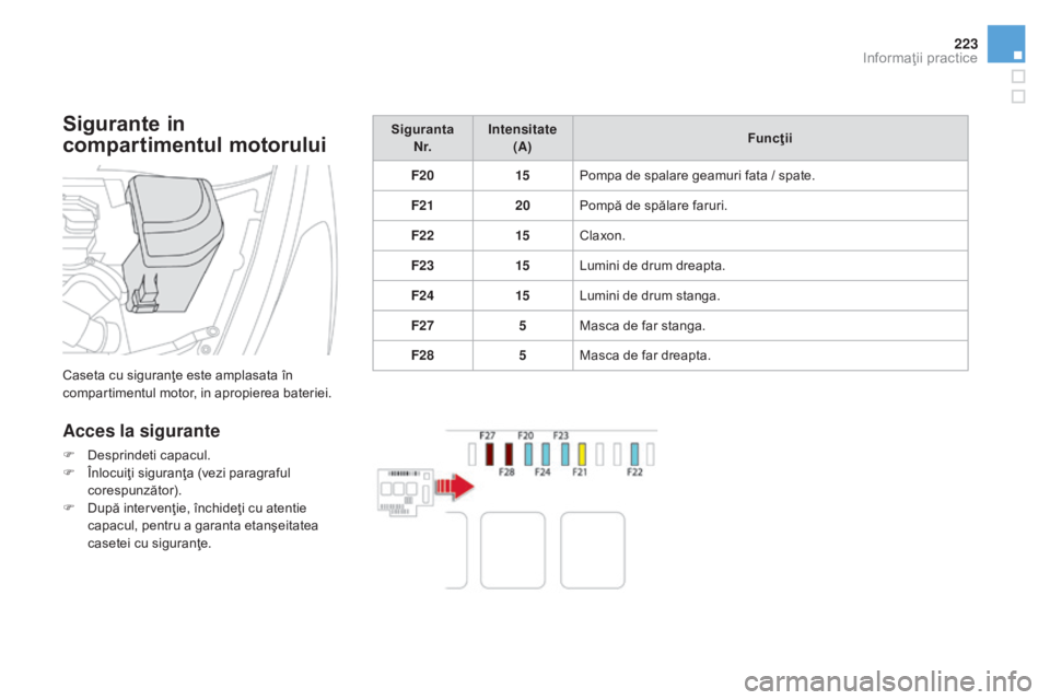 CITROEN DS5 HYBRID 2015 Ghiduri De Utilizare (in Romanian) 223
DS5_ro_Chap08_info-pratiques_ed01-2015
Sigurante in
compartimentul motorului
Caseta cu siguranţe este amplasata în
compartimentul motor, in apropierea bateriei.
Acces la sigurante
F Desprindet CITROEN DS5 HYBRID 2015 Ghiduri De Utilizare (in Romanian) 223
DS5_ro_Chap08_info-pratiques_ed01-2015
Sigurante in
compartimentul motorului
Caseta cu siguranţe este amplasata în
compartimentul motor, in apropierea bateriei.
Acces la sigurante
F Desprindet