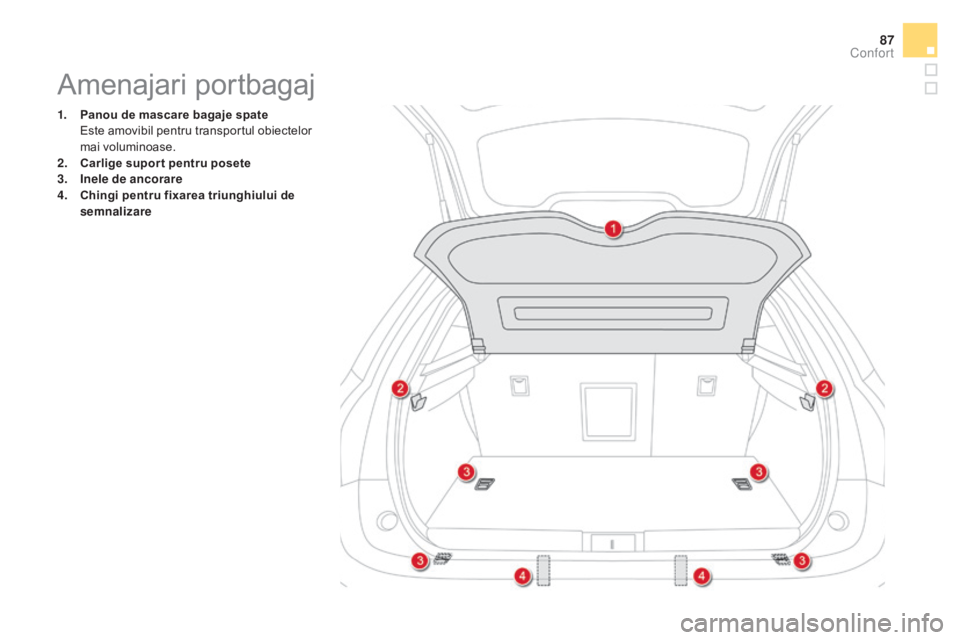 CITROEN DS5 HYBRID 2015  Ghiduri De Utilizare (in Romanian) 87
DS5_ro_Chap03_confort_ed01-2015
Amenajari portbagaj
1. Panou de mascare bagaje spate  Este amovibil pentru transportul obiectelor 
mai voluminoase.
2.
 C

arlige supor t pentru posete
3.
 I

nele d