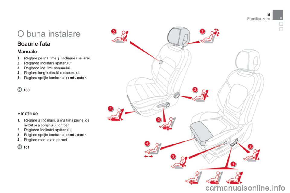 CITROEN DS5 HYBRID 2013  Ghiduri De Utilizare (in Romanian) 15
Familiarizare
  O buna instalare 
 
 
Scaune fata 
100
 
 
Manuale
1. 
 Reglare pe înălţime şi înclinarea tetierei. 2.Reglarea înclinării spătarului. 3.Reglarea înălţimii scaunului. 4. 
