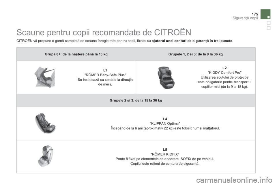 CITROEN DS5 HYBRID 2013  Ghiduri De Utilizare (in Romanian) 175
Siguranţă copii
Grupa 0+: de la naştere până la 13 kgGrupele 1, 2 si 3: de la 9 la 36 kg
L1"RÖMER Baby-Safe Plus"  Se instalează cu spatele la direcţiade mers. 
L2"KIDDY Comfor t Pro"   Ut