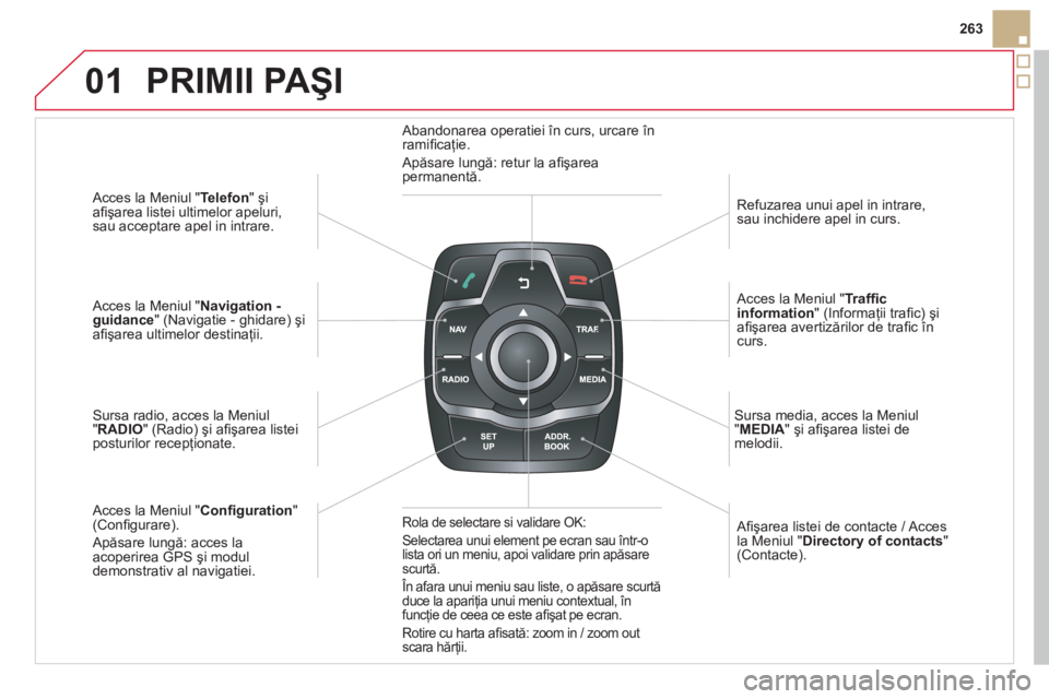 CITROEN DS5 HYBRID 2013  Ghiduri De Utilizare (in Romanian) 01
263
   
Acces la Meniul "Telefon" şiaﬁ şarea listei ultimelor apeluri, 
sau acceptare apel in intrare.
   
Acces la Meniul "Navigation - guidance" (Navigatie - ghidare) şiaﬁ şarea ultimelor