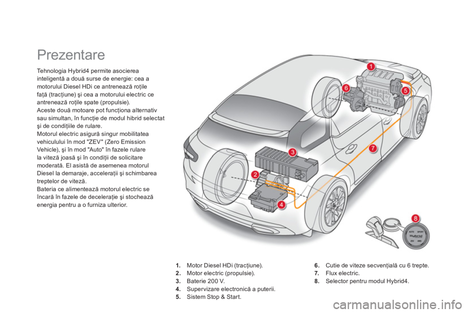 CITROEN DS5 HYBRID 2013  Ghiduri De Utilizare (in Romanian)    
 
 
 
 
 
 
 
Prezentare 
Tehnologia Hybrid4 permite asocierea 
inteligentă a două surse de energie: cea a
motorului Diesel HDi ce antrenează roţile
faţă (tracţiune) şi cea a motorului ele