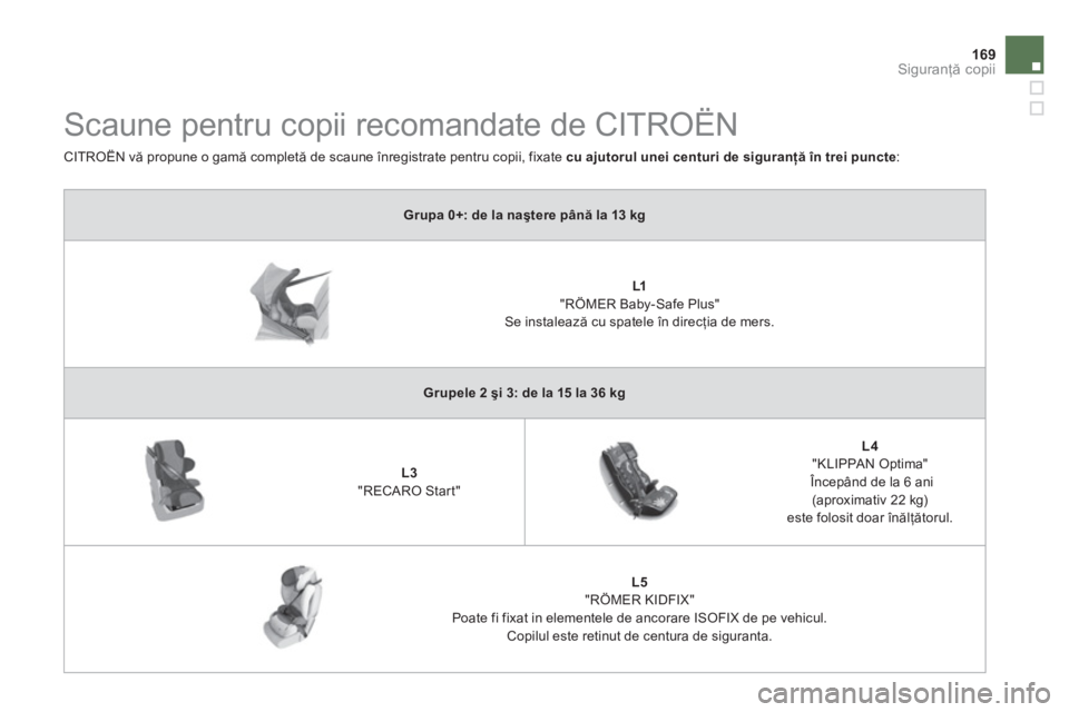 CITROEN DS5 HYBRID 2012  Ghiduri De Utilizare (in Romanian) 169Siguranţă copii
Grupa 0+: de la naştere până la 13 kg
 
 
 
 
L1"RÖMER Baby-Safe Plus"  Se instalează cu spatele în direcţia de mers.  
Grupele 2 şi 3: de la 15 la 36 kg
 
 
 
 
L3"RECARO