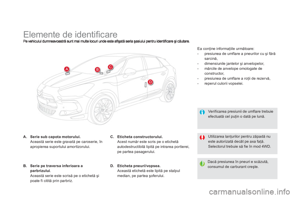 CITROEN DS5 HYBRID 2012  Ghiduri De Utilizare (in Romanian)    
 
 
 
 
 
 
 
 
 
 
 
 
 
 
 
 
 
 
 
 
 
 
Elemente de identiﬁ care 
A.Serie sub capota motorului.Această serie este gravată pe caroserie, înapropierea suportului amortizorului. 
 
 
Verific