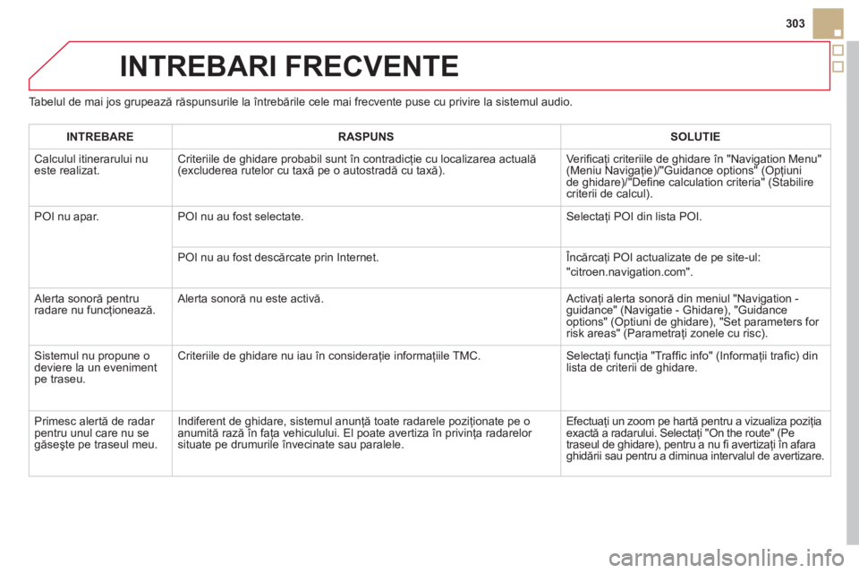 CITROEN DS5 HYBRID 2012 Ghiduri De Utilizare (in Romanian) 303
INTREBARI FRECVENTE
Tabelul de mai jos grupează răspunsurile la întrebările cele mai frecvente puse cu privire la sistemul audio.
INTREBARERASPUNSSOLUTIE
Calculul itinerarului nueste realiz CITROEN DS5 HYBRID 2012 Ghiduri De Utilizare (in Romanian) 303
INTREBARI FRECVENTE
Tabelul de mai jos grupează răspunsurile la întrebările cele mai frecvente puse cu privire la sistemul audio.
INTREBARERASPUNSSOLUTIE
Calculul itinerarului nueste realiz