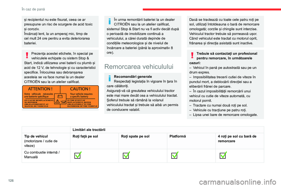 CITROEN JUMPER 2020 Ghiduri De Utilizare (in Romanian) 126
În caz de pană
Remorcarea vehiculului
propriu
Inelul de remorcare detașabil se află în trusa de scule de sub scaunul pasagerului față.► Desfaceți capacul cu ajutorul unui instrument pla CITROEN JUMPER 2020 Ghiduri De Utilizare (in Romanian) 126
În caz de pană
Remorcarea vehiculului
propriu
Inelul de remorcare detașabil se află în trusa de scule de sub scaunul pasagerului față.► Desfaceți capacul cu ajutorul unui instrument pla