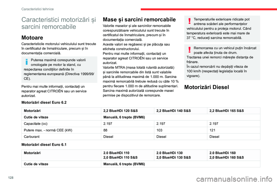 CITROEN JUMPER 2020  Ghiduri De Utilizare (in Romanian) 128
Caracteristici tehnice
Caracteristici motorizări și 
sarcini remorcabile
Motoare
Caracteristicile motorului vehiculului sunt trecute în certificatul de înmatriculare, precum și în documenta�