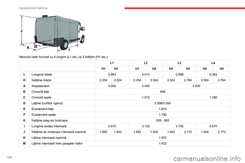 CITROEN JUMPER 2020  Ghiduri De Utilizare (in Romanian) 134
Caracteristici tehnice
 
Vehiculul este furnizat cu 4 lungimi (L1 etc.) și 3 înălțimi (H1 etc.):
L1L2L3L4
H1H2H1H2H2H3H2H3
LLungime totală4.9635.4135.9986.363
HÎnălțime totală2.2542.5242.
