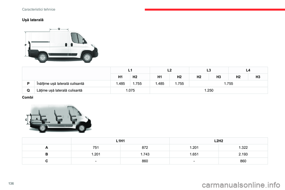 CITROEN JUMPER 2020  Ghiduri De Utilizare (in Romanian) 136
Caracteristici tehnice
Ușă laterală 
 
L1L2L3L4
H1H2H1H2H2 H3H2H3
PÎnălțime ușă laterală culisantă1.4851.7551.4851.7551.755
QLățime ușă laterală culisantă1.0751.250
Combi 
 
L1H1L2