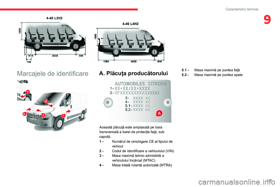 CITROEN JUMPER 2020  Ghiduri De Utilizare (in Romanian) 137
Caracteristici tehnice
9
 
Marcajele de identificare 
 
A. Plăcuța producătorului 
 
Această plăcuță este amplasată pe bara transversală a barei de protecție față, sub capotă.
1 - Num