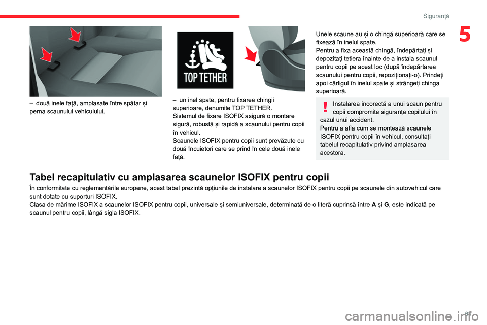 CITROEN JUMPER 2020 Ghiduri De Utilizare (in Romanian) 63
Siguranță
5
– două inele față, amplasate între spătar și perna scaunului vehiculului.
– un inel spate, pentru fixarea chingii superioare, denumite TOP TETHER.Sistemul de fixare ISO CITROEN JUMPER 2020 Ghiduri De Utilizare (in Romanian) 63
Siguranță
5
– două inele față, amplasate între spătar și perna scaunului vehiculului.
– un inel spate, pentru fixarea chingii superioare, denumite TOP TETHER.Sistemul de fixare ISO