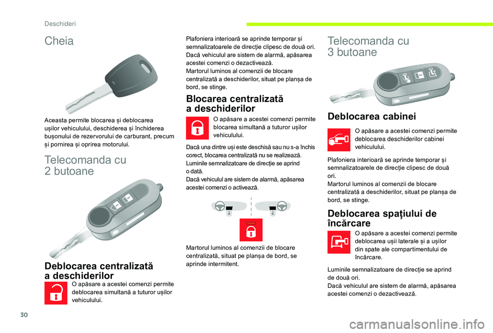 CITROEN JUMPER 2019  Ghiduri De Utilizare (in Romanian) 30
Cheia
Aceasta permite blocarea și deblocarea 
ușilor vehiculului, deschiderea și închiderea 
bușonului de rezer vorului de carburant, precum 
și pornirea și oprirea motorului.
Telecomanda cu