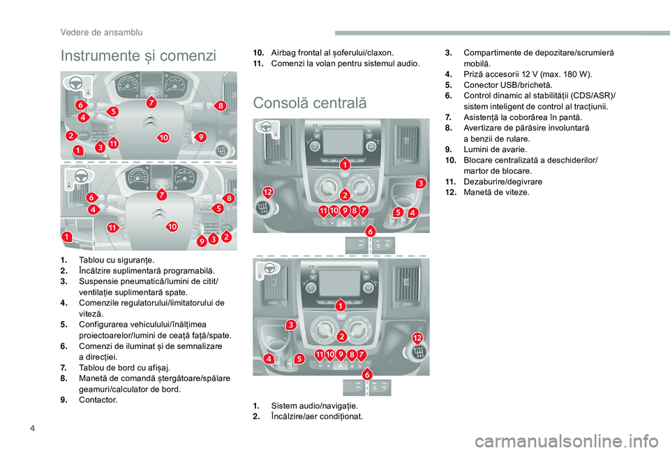 CITROEN JUMPER 2019  Ghiduri De Utilizare (in Romanian) 4
Instrumente și comenzi10.Airbag frontal al șoferului/claxon.
11. Comenzi la volan pentru sistemul audio.
Consolă centrală
3.Compartimente de depozitare/scrumieră 
mobilă.
4. Priză accesorii 1