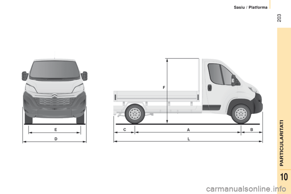 CITROEN JUMPER 2017  Ghiduri De Utilizare (in Romanian)  203
Jumper_ro_Chap10_Particularites_ed01-2016 
PArtiCULAritAti
Sasiu / Platforma
10  