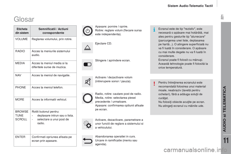 CITROEN JUMPER 2017  Ghiduri De Utilizare (in Romanian)  221
Jumper_ro_Chap11a_Autoradio-Fiat-tactile-1_ed01-2016
Stingere / aprindere ecran.
Activare, dezactivare, parametrare a 
unor functii de reglare a sistemului si 
a vehiculului. Ejectare CD.
Activar