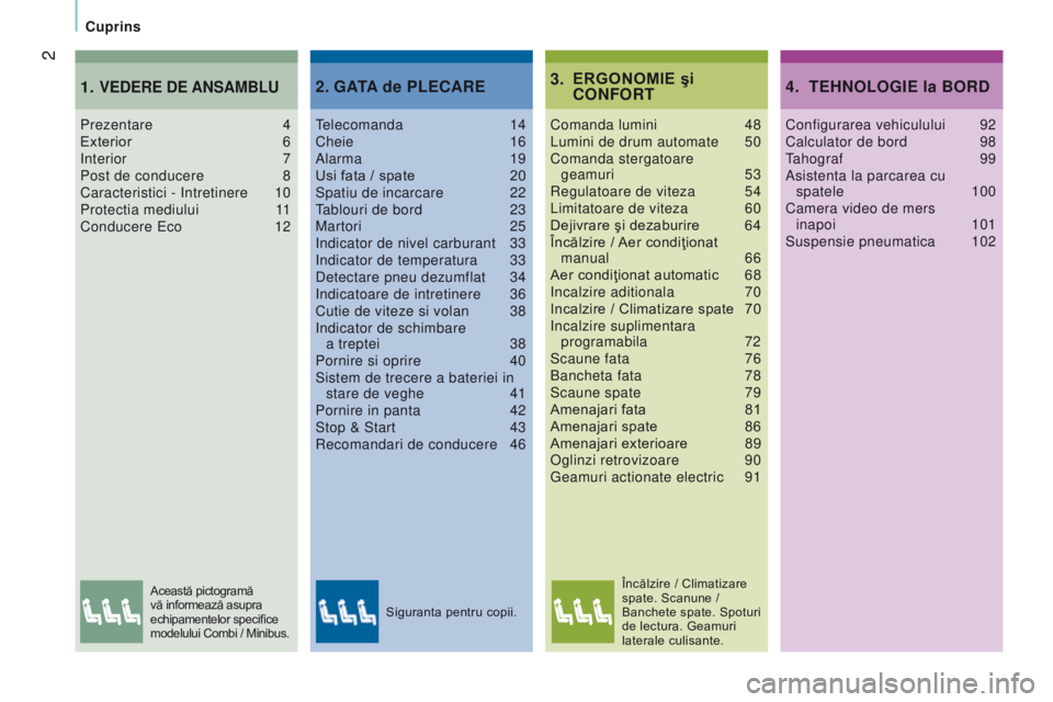CITROEN JUMPER 2017  Ghiduri De Utilizare (in Romanian) 2
cuprins
Jumper_ro_Chap00a_Sommaire_ed01-2016
ERGONOMIE şi conF ort3.
Comanda lumini 48
Lumini de drum automate  50
Comanda stergatoare
  
geamuri
  53
r

egulatoare de viteza  
54
Limitatoare de vi