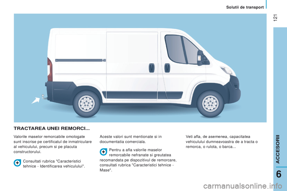 CITROEN JUMPER 2016 Ghiduri De Utilizare (in Romanian) 121
jumper_ro_Chap06_Accessoires_ed01-2015
trActAre A une I re M orc I ...
Valorile maselor remorcabile omologate
sunt inscrise pe certificatul de inmatriculare
al vehiculului, precum si pe placut CITROEN JUMPER 2016 Ghiduri De Utilizare (in Romanian) 121
jumper_ro_Chap06_Accessoires_ed01-2015
trActAre A une I re M orc I ...
Valorile maselor remorcabile omologate
sunt inscrise pe certificatul de inmatriculare
al vehiculului, precum si pe placut