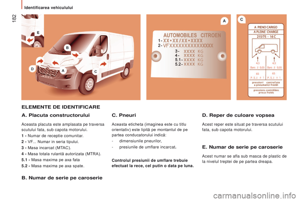 CITROEN JUMPER 2016 Ghiduri De Utilizare (in Romanian) 182
jumper_ro_Chap09_Caracteristiques-Techniques_ed01-2015
eLeMente de IdentIFIcAre
A. Placuta constructorului
Aceasta placuta este amplasata pe traversa
scutului fata, sub capota motorului.
1 - Num CITROEN JUMPER 2016 Ghiduri De Utilizare (in Romanian) 182
jumper_ro_Chap09_Caracteristiques-Techniques_ed01-2015
eLeMente de IdentIFIcAre
A. Placuta constructorului
Aceasta placuta este amplasata pe traversa
scutului fata, sub capota motorului.
1 - Num