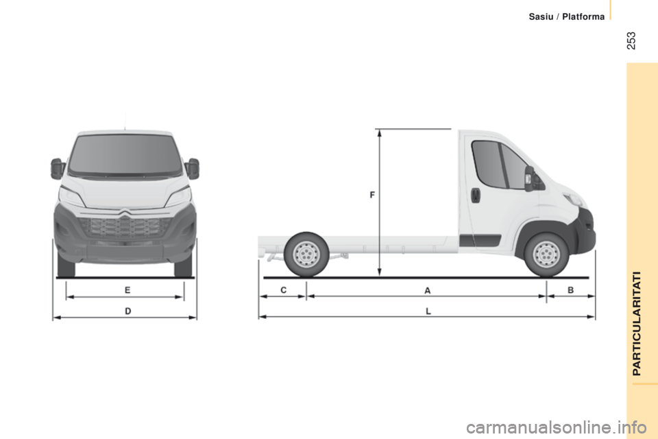CITROEN JUMPER 2016  Ghiduri De Utilizare (in Romanian)  253
jumper_ro_Chap11_Particularites_ed01-2015 
PARTICULARITATI
Sasiu / Platforma  