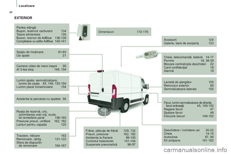 CITROEN JUMPER 2016  Ghiduri De Utilizare (in Romanian)  6
jumper_ro_Chap01_vue-ensemble_ed01-2015
exterIor
Camera video de mers inapoi 95
Al 3-lea stop  149, 154
Partea stângă:
Buşon, rezervor carburant
 
134
T
 aiere alimentare  
135
Buson, rezrvor de