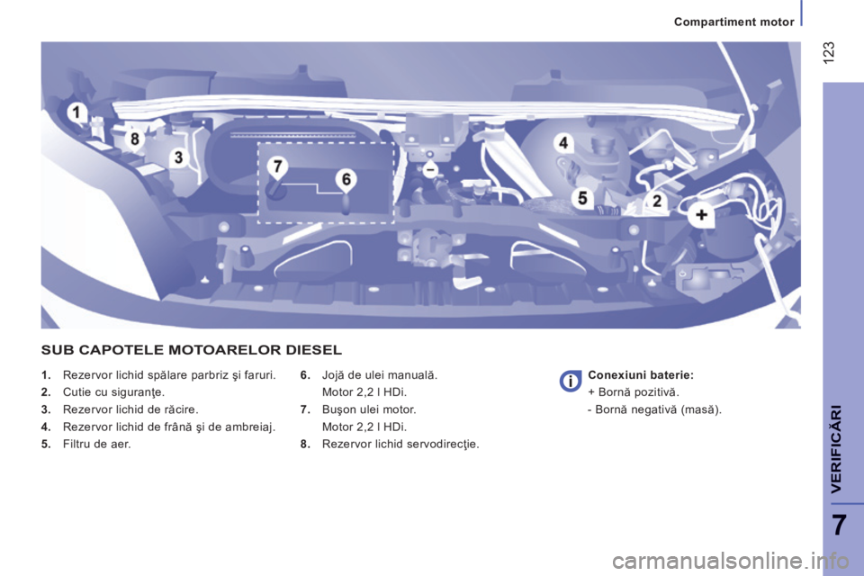 CITROEN JUMPER 2015 Ghiduri De Utilizare (in Romanian) 123
7
Compartiment motor
VERIFICĂRI
JUMPER-PAPIER_RO_CHAP07_VERIFICATIONS_ED01-2014
1. Rezervor lichid spălare parbriz şi faruri.
2. Cutie cu siguranţe.
3. Rezervor lichid CITROEN JUMPER 2015 Ghiduri De Utilizare (in Romanian) 123
7
Compartiment motor
VERIFICĂRI
JUMPER-PAPIER_RO_CHAP07_VERIFICATIONS_ED01-2014
1. Rezervor lichid spălare parbriz şi faruri.
2. Cutie cu siguranţe.
3. Rezervor lichid