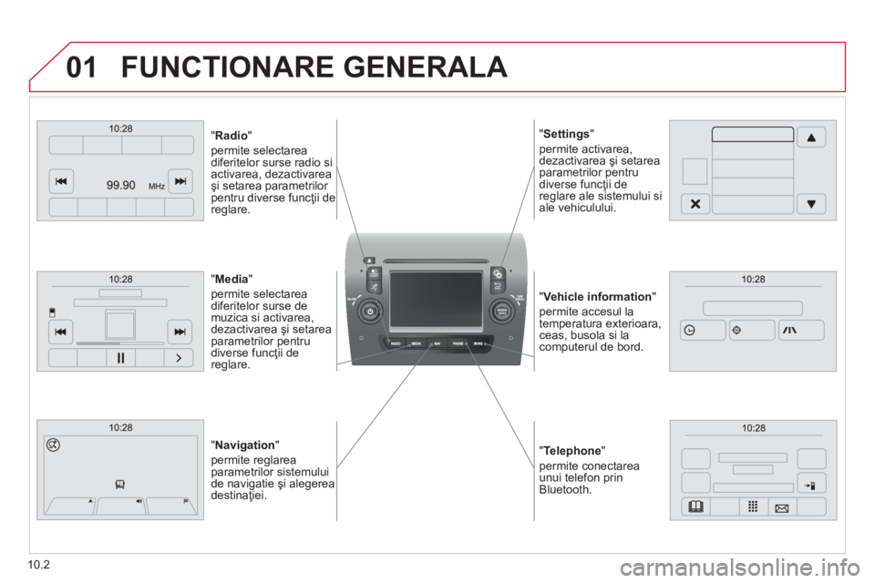 CITROEN JUMPER 2015  Ghiduri De Utilizare (in Romanian) 01
  "Telephone"   
permite conectarea unui telefon prin Bluetooth.   
  "Vehicle information"   
permite accesul la temperatura exterioara, ceas, busola si la computerul de bord.  
  