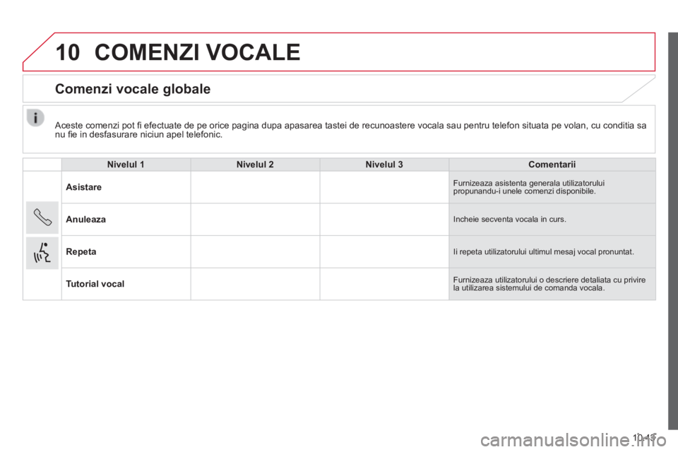 CITROEN JUMPER 2015 Ghiduri De Utilizare (in Romanian) 10
10.43
JUMPER-PAPIER_RO_CHAP10A_AUTORADIO_FIAT-TACTILE-1_ED01-2014
Aceste comenzi pot fi efectuate de pe orice pagina dupa apasarea tastei de recunoastere vocala sau pentru telefon situata pe vo CITROEN JUMPER 2015 Ghiduri De Utilizare (in Romanian) 10
10.43
JUMPER-PAPIER_RO_CHAP10A_AUTORADIO_FIAT-TACTILE-1_ED01-2014
Aceste comenzi pot fi efectuate de pe orice pagina dupa apasarea tastei de recunoastere vocala sau pentru telefon situata pe vo