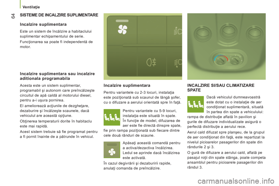 CITROEN JUMPER 2015 Ghiduri De Utilizare (in Romanian) Ventilaţie
64
JUMPER-PAPIER_RO_CHAP03_ERGO ET CONFORT_ED01-2014
SISTEME DE INCALZIRE SUPLIMENTARE
Incalzire suplimentara
Pentru variantele cu 2-3 locuri, instalaţia
este poziţionată CITROEN JUMPER 2015 Ghiduri De Utilizare (in Romanian) Ventilaţie
64
JUMPER-PAPIER_RO_CHAP03_ERGO ET CONFORT_ED01-2014
SISTEME DE INCALZIRE SUPLIMENTARE
Incalzire suplimentara
Pentru variantele cu 2-3 locuri, instalaţia
este poziţionată
