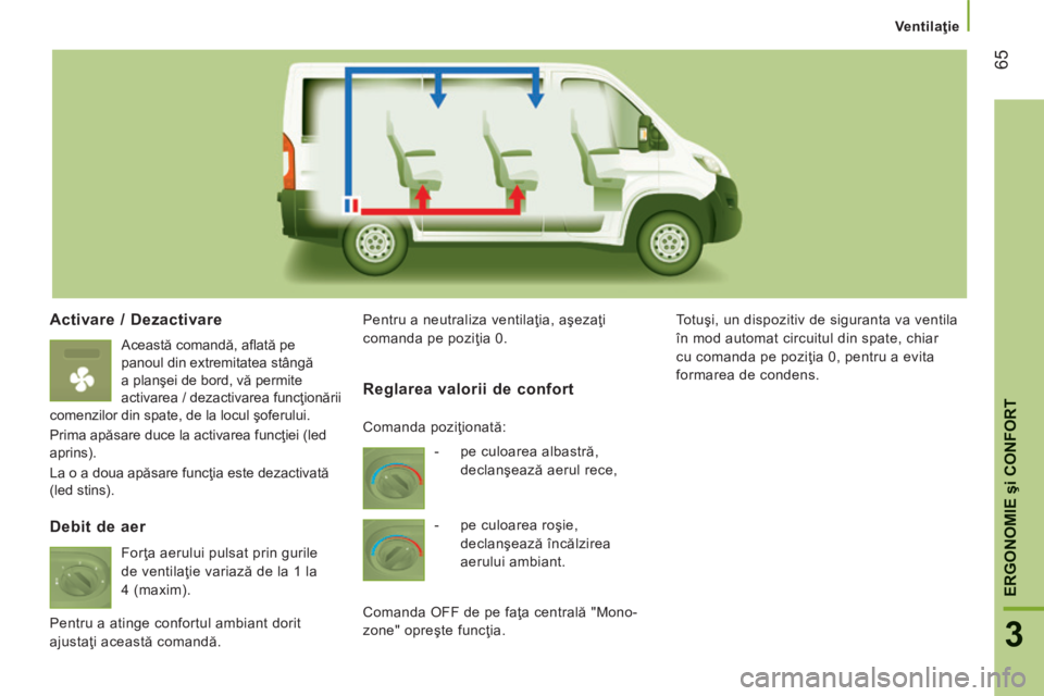 CITROEN JUMPER 2015 Ghiduri De Utilizare (in Romanian) Ventilaţie
65
3
ERGONOMIE
şi CONFORT
JUMPER-PAPIER_RO_CHAP03_ERGO ET CONFORT_ED01-2014
Activare / Dezactivare
Această comandă, afl ată pe
panoul din extremitatea stângă
a planş CITROEN JUMPER 2015 Ghiduri De Utilizare (in Romanian) Ventilaţie
65
3
ERGONOMIE
şi CONFORT
JUMPER-PAPIER_RO_CHAP03_ERGO ET CONFORT_ED01-2014
Activare / Dezactivare
Această comandă, afl ată pe
panoul din extremitatea stângă
a planş