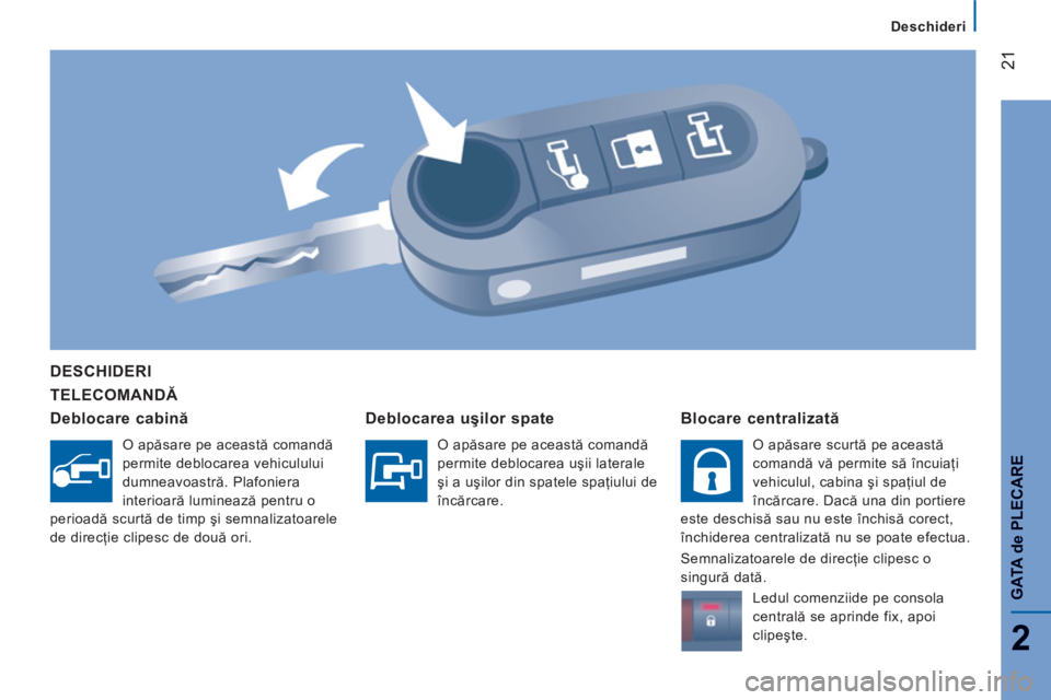 CITROEN JUMPER 2014 Ghiduri De Utilizare (in Romanian) 21
2
GAT
A de PLE
CAR
E
TELECOMANDĂ DESCHIDERI
Deblocare cabin
ă
O apăsare pe această comandă
permite deblocarea vehiculului
dumneavoastră. Plafoniera
interioară luminează pentru o
p CITROEN JUMPER 2014 Ghiduri De Utilizare (in Romanian) 21
2
GAT
A de PLE
CAR
E
TELECOMANDĂ DESCHIDERI
Deblocare cabin
ă
O apăsare pe această comandă
permite deblocarea vehiculului
dumneavoastră. Plafoniera
interioară luminează pentru o
p