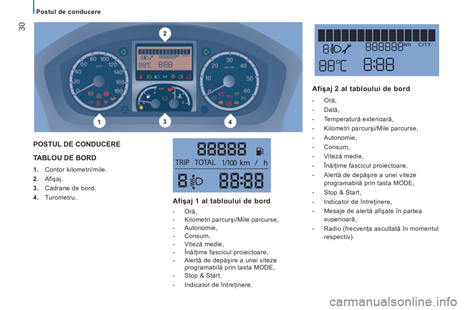 CITROEN JUMPER 2014  Ghiduri De Utilizare (in Romanian) 30
   
 
Postul de conducere  
 
 
TABLOU DE BORD
 
 
 
1. 
 Contor kilometri/mile. 
   
2. 
 Afişaj. 
   
3. 
  Cadrane de bord. 
   
4. 
 Turometru.  
 
POSTUL DE CONDUCERE 
Afişaj 1 al tabloului 