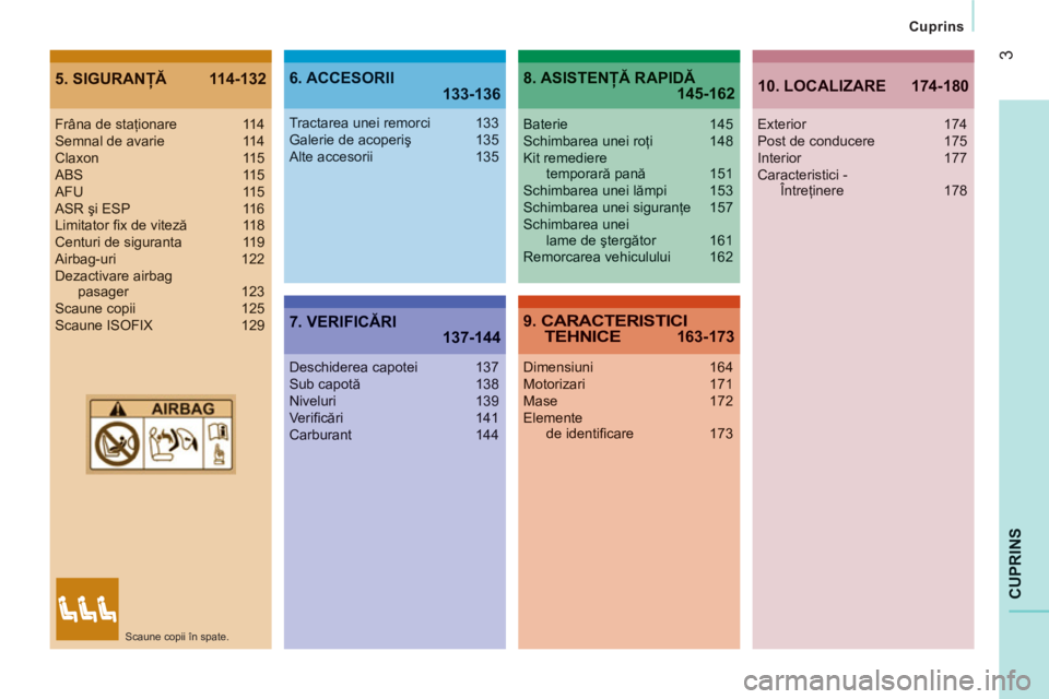 CITROEN JUMPER 2014  Ghiduri De Utilizare (in Romanian) 3
CUPRIN
S
   
Cuprins
5. SIGURANŢĂ 114-1326. ACCESORII 133-136
7. VERIFICĂRI137-144
8. ASISTENŢĂ RAPIDĂ145-162
9.CARACTERISTICITEHNICE 163-173
Frâna de staţionare 114Semnal de avarie  114Clax