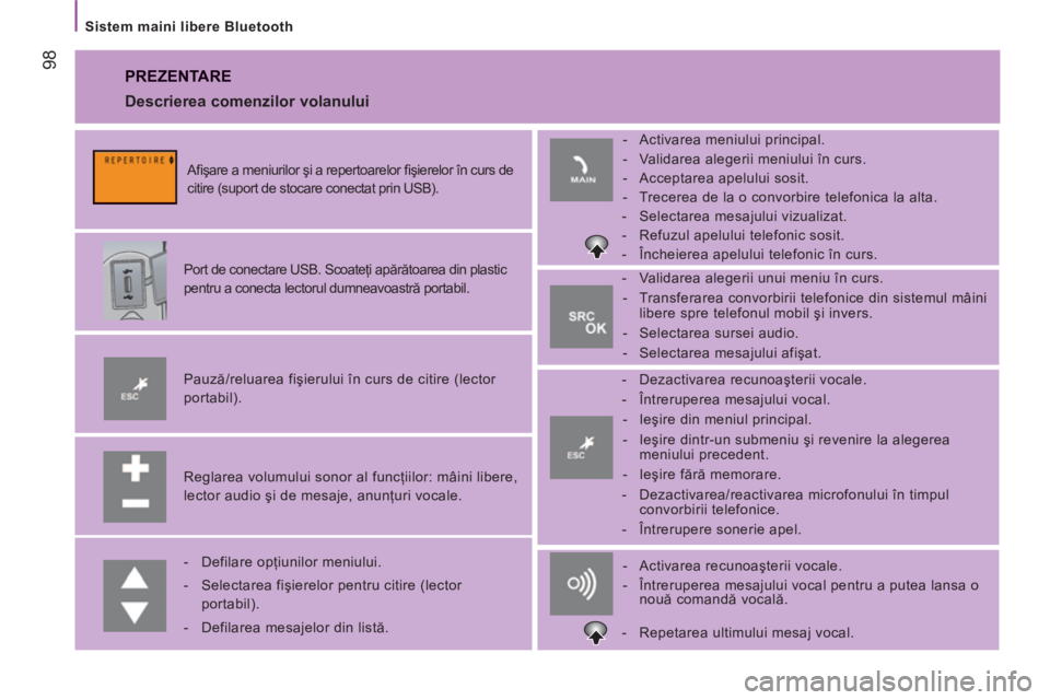CITROEN JUMPER 2014  Ghiduri De Utilizare (in Romanian) 98
   
Sistem maini libere Bluetooth  
PREZENTARE
 
 
Reglarea volumului sonor al funcţiilor: mâini libere, 
lector audio şi de mesaje, anunţuri vocale.      
Pauză/reluarea fişierului în curs 