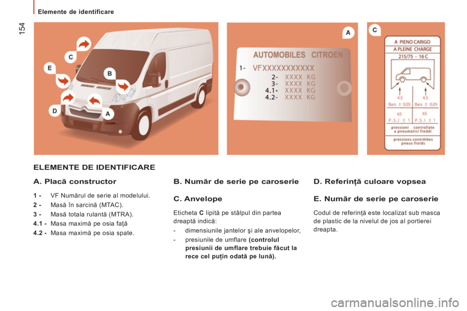 CITROEN JUMPER 2012 Ghiduri De Utilizare (in Romanian)
Elemente de identificare
154
ELEMENTE DE IDENTIFICARE
A. Plac
ă constructor
1 -
VF Numărul de serie al modelului.
2 -
Masă în sarcină (MTAC).
3 -
Masă total CITROEN JUMPER 2012 Ghiduri De Utilizare (in Romanian)
Elemente de identificare
154
ELEMENTE DE IDENTIFICARE
A. Plac
ă constructor
1 -
VF Numărul de serie al modelului.
2 -
Masă în sarcină (MTAC).
3 -
Masă total