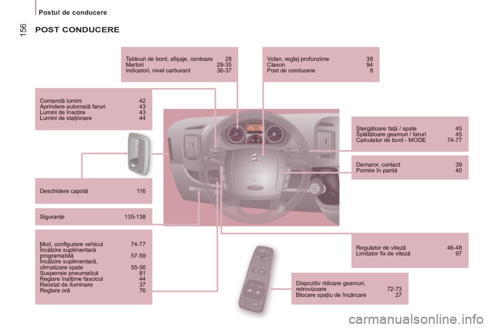 CITROEN JUMPER 2012 Ghiduri De Utilizare (in Romanian) 156
Postul de conducere
POST CONDUCERE
Tablouri de bord, afi şaje, contoare 28Martori 29-35Indicatori, nivel carburant 36-37
Comandă lumini 42
Aprindere automată faruri 43
Lumini de î CITROEN JUMPER 2012 Ghiduri De Utilizare (in Romanian) 156
Postul de conducere
POST CONDUCERE
Tablouri de bord, afi şaje, contoare 28Martori 29-35Indicatori, nivel carburant 36-37
Comandă lumini 42
Aprindere automată faruri 43
Lumini de î