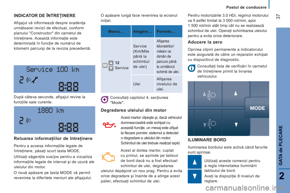 CITROEN JUMPER 2012  Ghiduri De Utilizare (in Romanian)    
 
Postul de conducere
37
2
GAT
A de PLE
CAR
E
INDICATOR DE ÎNTREŢINERE
 
Afişajul vă informează despre scadenţa 
următoarei revizii de efectuat, conform 
planului "Constructor" din carnetul