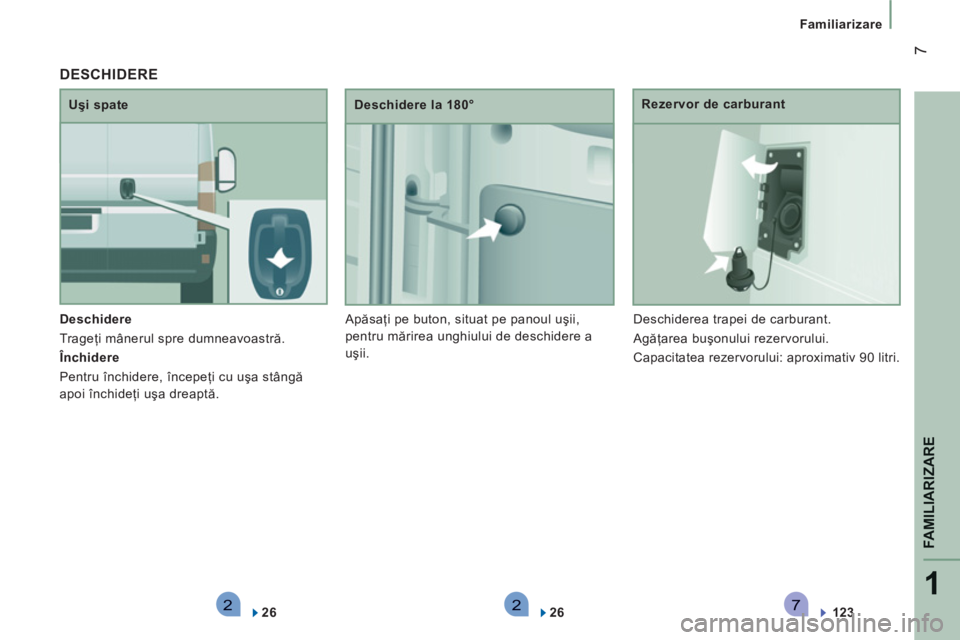 CITROEN JUMPER 2012  Ghiduri De Utilizare (in Romanian) 2271
FAMILIARIZAR
E
7
Familiarizare
   
Deschidere  
  Trageţi mânerul spre dumneavoastră. 
   
Închidere  
  Pentru închidere, începeţi cu uşa stângă 
apoi închideţi uşa dreaptă.     
U