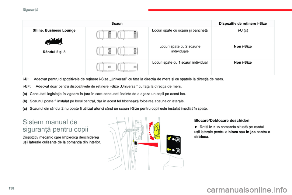 CITROEN JUMPER SPACETOURER 2021 Ghiduri De Utilizare (in Romanian) 138
Siguranță
ScaunDispozitiv de reținere i-Size
Shine, Business Lounge
Rândul 2 și 3
Locuri spate cu scaun și banchetă i-U (c)
Locuri spate cu 2 scaune
individuale Non i-Size
CITROEN JUMPER SPACETOURER 2021 Ghiduri De Utilizare (in Romanian) 138
Siguranță
ScaunDispozitiv de reținere i-Size
Shine, Business Lounge
Rândul 2 și 3
Locuri spate cu scaun și banchetă i-U (c)
Locuri spate cu 2 scaune
individuale Non i-Size