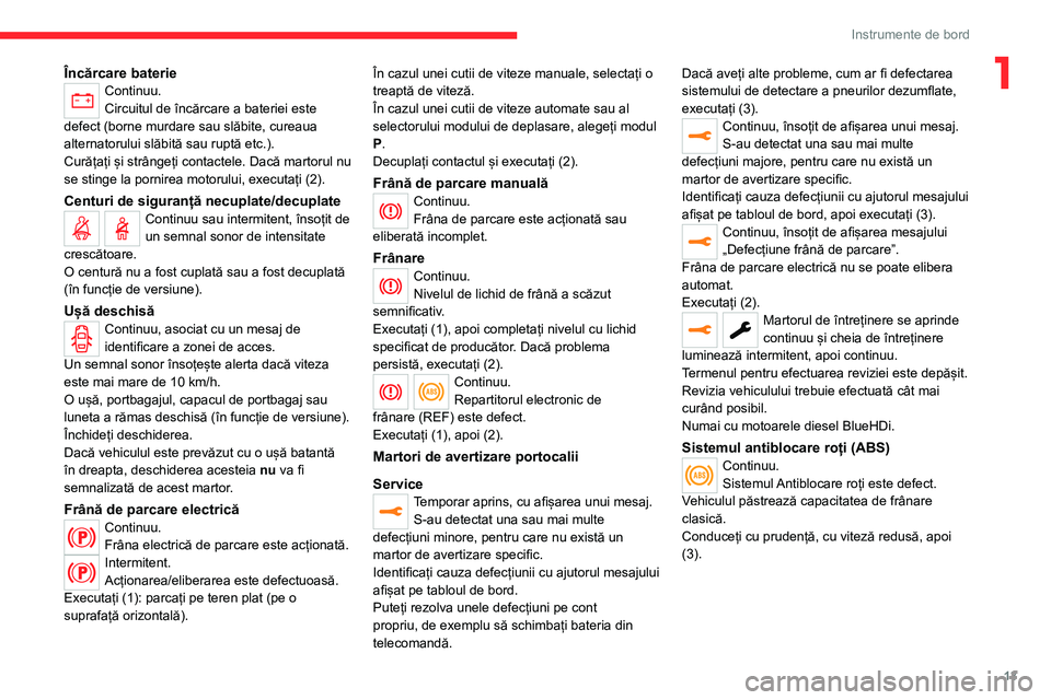 CITROEN JUMPER SPACETOURER 2021 Ghiduri De Utilizare (in Romanian) 13
Instrumente de bord
1Încărcare baterieContinuu.
Circuitul de încărcare a bateriei este
defect (borne murdare sau slăbite, cureaua
alternatorului slăbită sau ruptă etc.).
Curățați și s CITROEN JUMPER SPACETOURER 2021 Ghiduri De Utilizare (in Romanian) 13
Instrumente de bord
1Încărcare baterieContinuu.
Circuitul de încărcare a bateriei este
defect (borne murdare sau slăbite, cureaua
alternatorului slăbită sau ruptă etc.).
Curățați și s