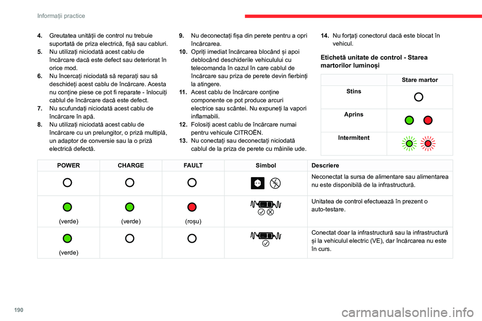 CITROEN JUMPER SPACETOURER 2021 Ghiduri De Utilizare (in Romanian) 190
Informații practice
4.Greutatea unității de control nu trebuie
suportată de priza electrică, fișă sau cabluri.
5. Nu utilizați niciodată acest cablu de
încărcare dacă este defect sau CITROEN JUMPER SPACETOURER 2021 Ghiduri De Utilizare (in Romanian) 190
Informații practice
4.Greutatea unității de control nu trebuie
suportată de priza electrică, fișă sau cabluri.
5. Nu utilizați niciodată acest cablu de
încărcare dacă este defect sau