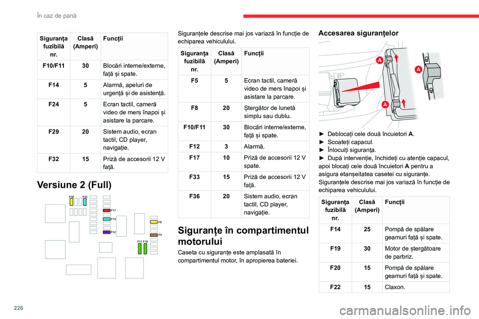 CITROEN JUMPER SPACETOURER 2021  Ghiduri De Utilizare (in Romanian) 226
În caz de pană
Siguranța fuzibilă  n r. Clasă
(Amperi) Funcții
F10/F11 30Blocări interne/externe, 
față și spate.
F14 5 Alarmă, apeluri de 
urgență și de asistență.
F24 5 Ecran tac