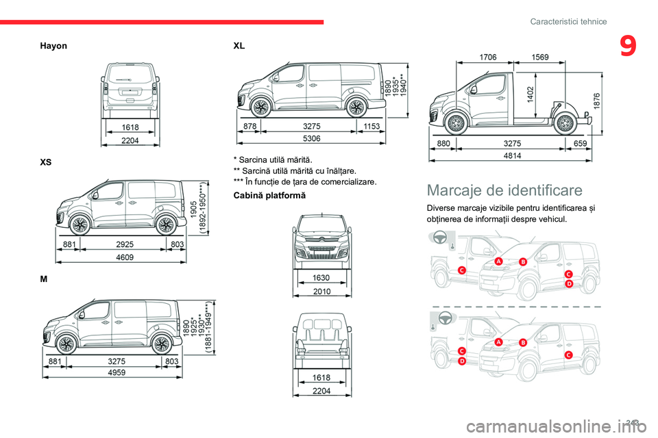 CITROEN JUMPER SPACETOURER 2021 Ghiduri De Utilizare (in Romanian) 243
Caracteristici tehnice
9Hayon
XS
M
XL
* Sarcina utilă mărită.
** Sarcină utilă mărită cu înălțare.
*** În funcție de țara de comercializare.
Cabină platformă
CITROEN JUMPER SPACETOURER 2021 Ghiduri De Utilizare (in Romanian) 243
Caracteristici tehnice
9Hayon
XS
M
XL
* Sarcina utilă mărită.
** Sarcină utilă mărită cu înălțare.
*** În funcție de țara de comercializare.
Cabină platformă