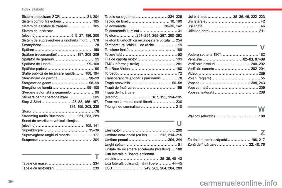 CITROEN JUMPER SPACETOURER 2021 Ghiduri De Utilizare (in Romanian) 304
Index alfabetic
Sistem antipoluare SCR 21, 204
Sistem control traiectorie
105
Sistem de asistare la frânare
105
Sistem de încărcare
(electric)
5, 9, 27, 186, 200
Sistem de CITROEN JUMPER SPACETOURER 2021 Ghiduri De Utilizare (in Romanian) 304
Index alfabetic
Sistem antipoluare SCR 21, 204
Sistem control traiectorie
105
Sistem de asistare la frânare
105
Sistem de încărcare
(electric)
5, 9, 27, 186, 200
Sistem de
