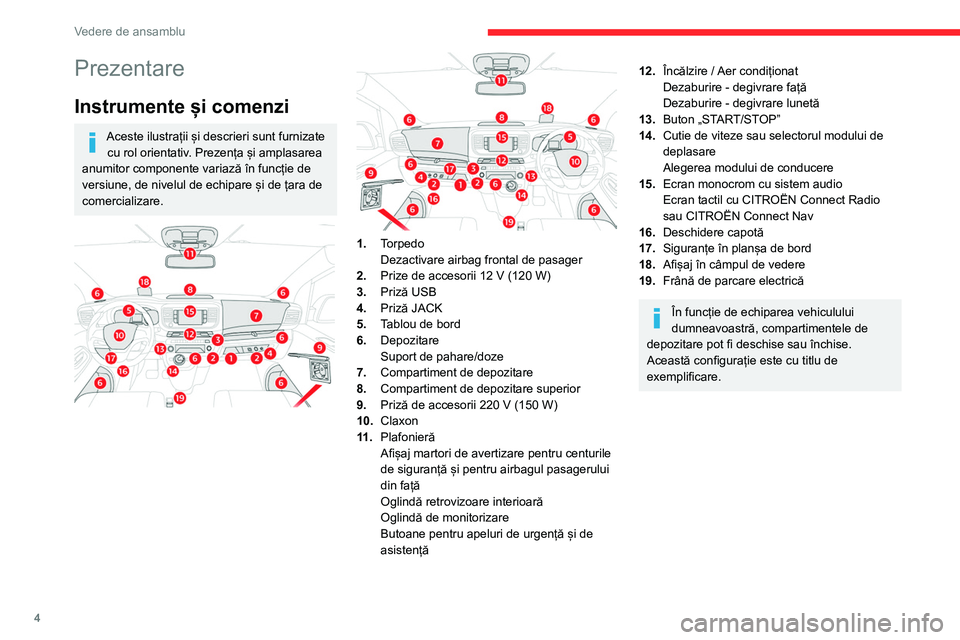 CITROEN JUMPER SPACETOURER 2021  Ghiduri De Utilizare (in Romanian) 4
Vedere de ansamblu
Prezentare
Instrumente și comenzi
Aceste ilustrații și descrieri sunt furnizate cu rol orientativ. Prezența și amplasarea 
anumitor componente variază în funcție de 
versi