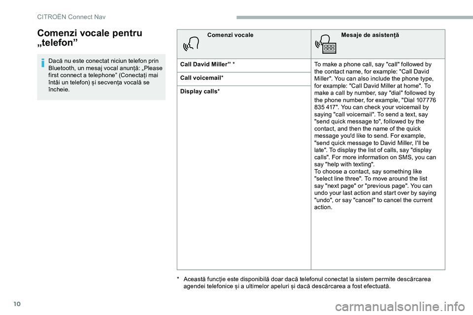 CITROEN JUMPER SPACETOURER 2020  Ghiduri De Utilizare (in Romanian) 10
Comenzi vocale pentru 
„telefon”
Dacă nu este conectat niciun telefon prin 
Bluetooth, un mesaj vocal anunță: „Please 
first connect a telephone” (Conectați mai 
întâi un telefon) și